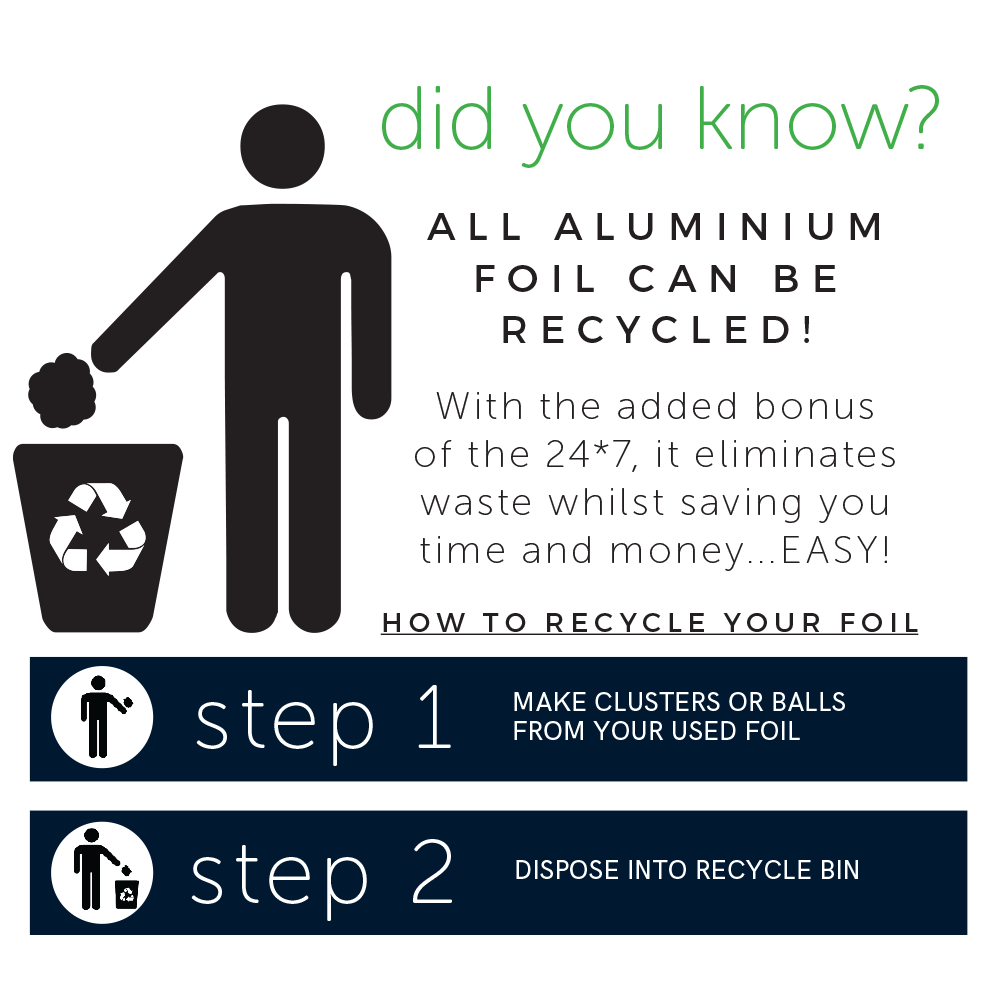 7-hair-foil-machine-procare-24-7